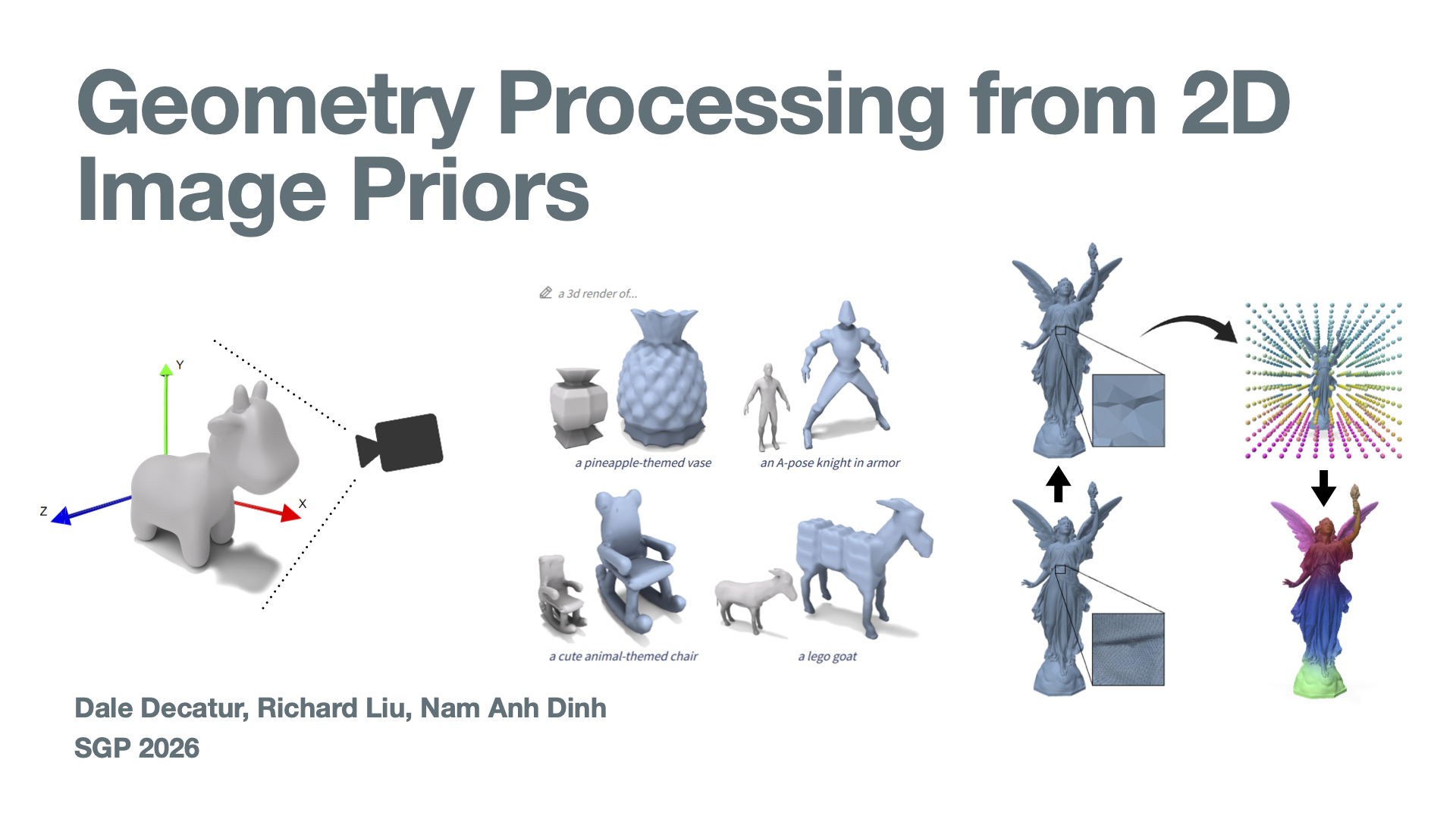 Geometry Processing from 2D Image Priors